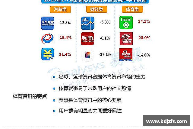 介绍江南JNSport体育